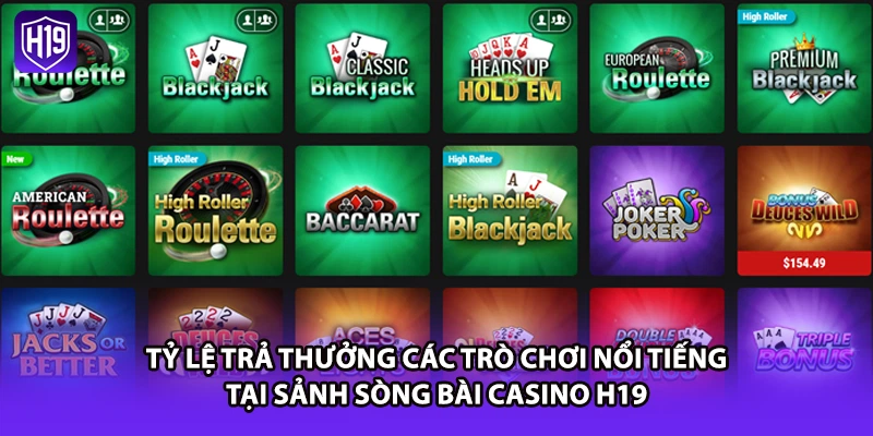 Tỷ lệ trả thưởng các trò chơi nổi tiếng tại sảnh sòng bài casino H19